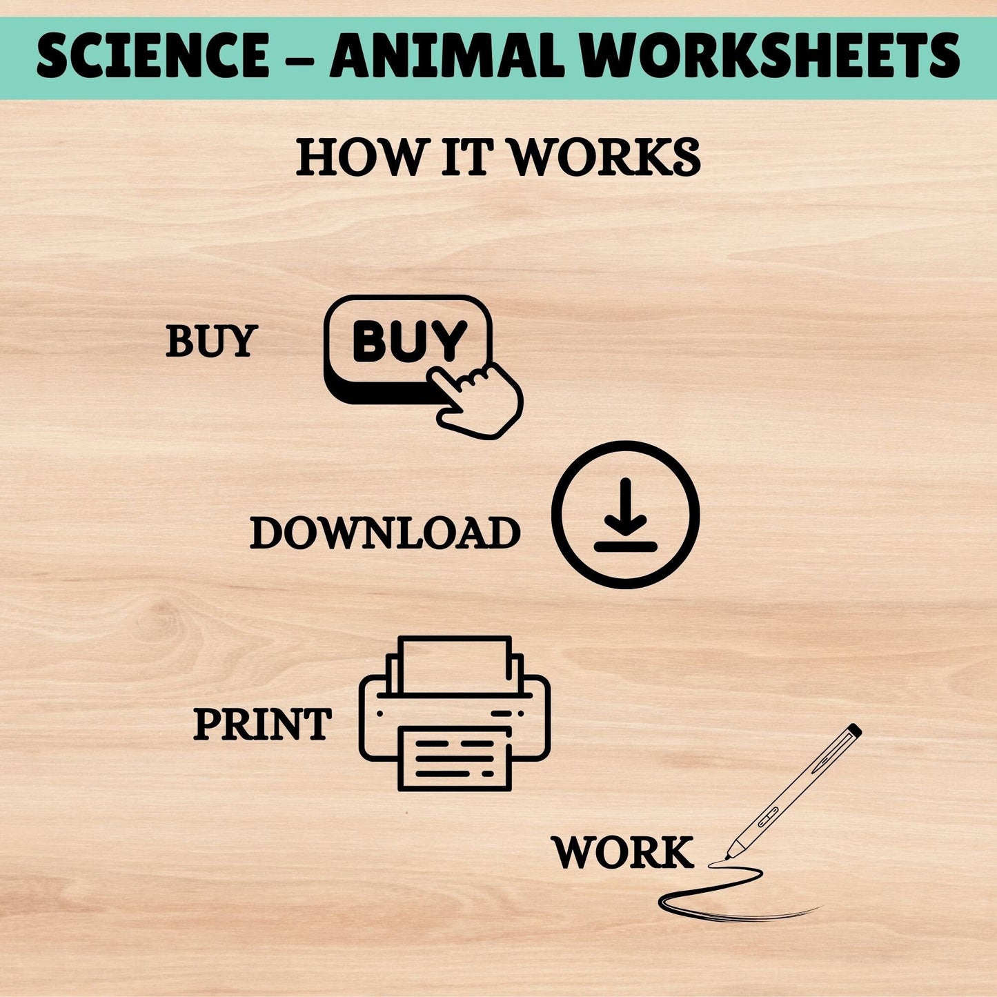 Science Curriculum for Kids | Animals Busy Book | Homeschool Learning Binder | Interactive Science Unit for Grade 1 & 2 | Homeschool Resources