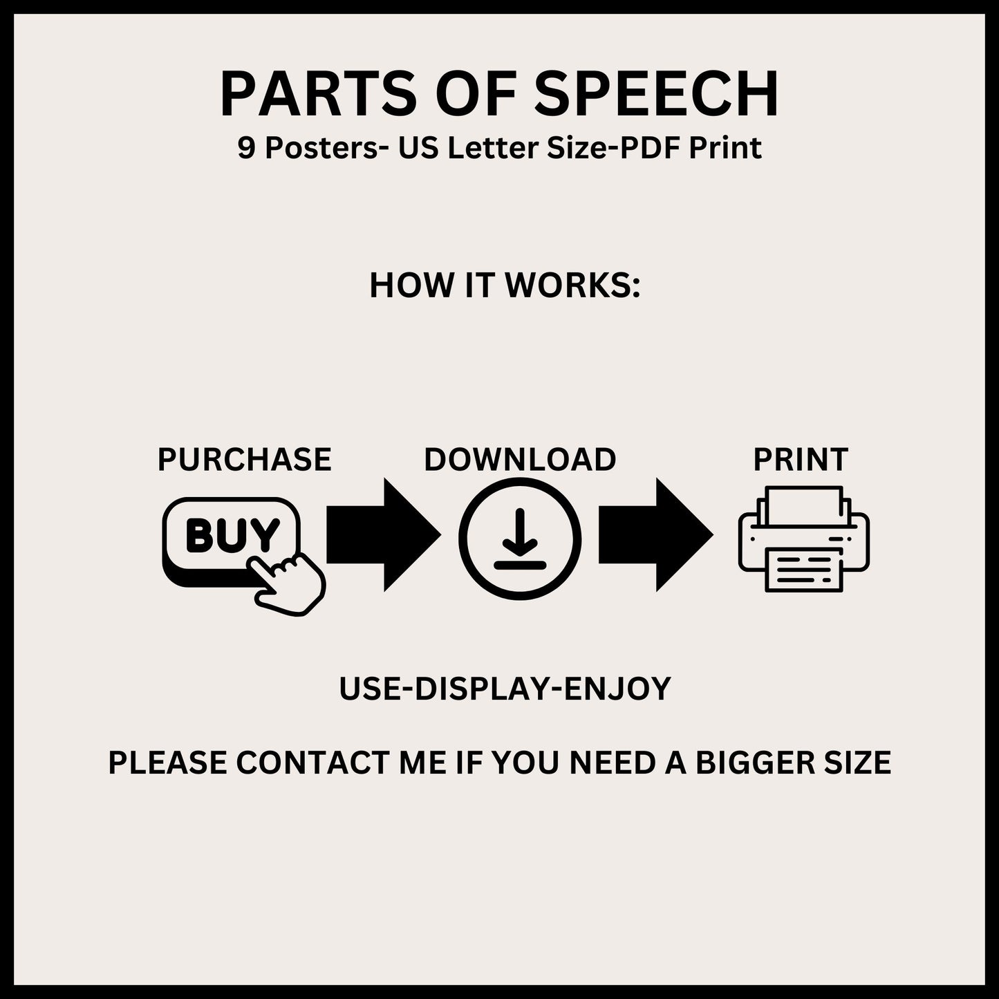 English Posters Bundle Parts of Speech Posters Bulletin Board Bright Retro Color Posters Bundle English Classroom Posters Classroom Decor