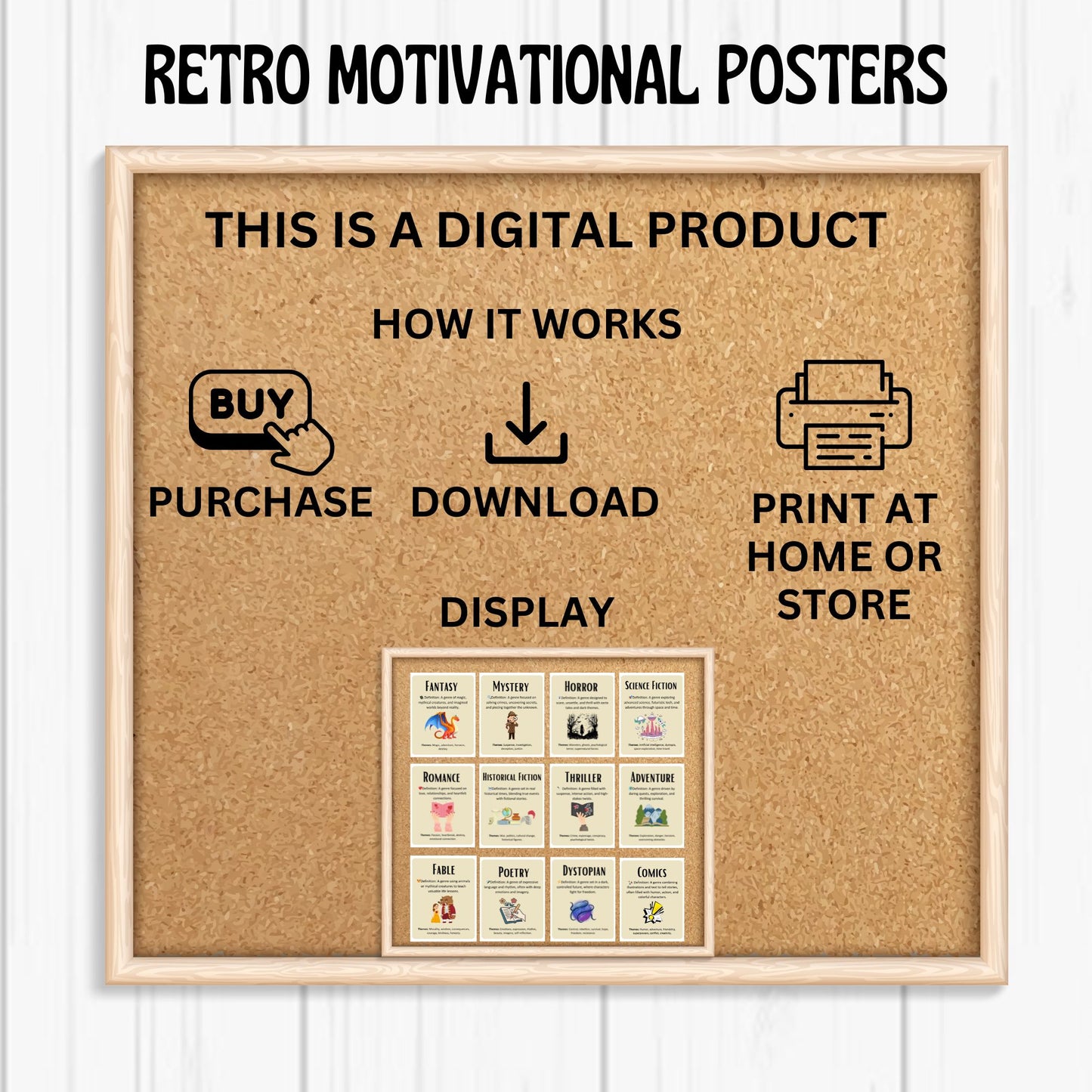 Literary Genres Poster Bundle for Classroom and Library | 12 Genre Posters with Definitions and Themes