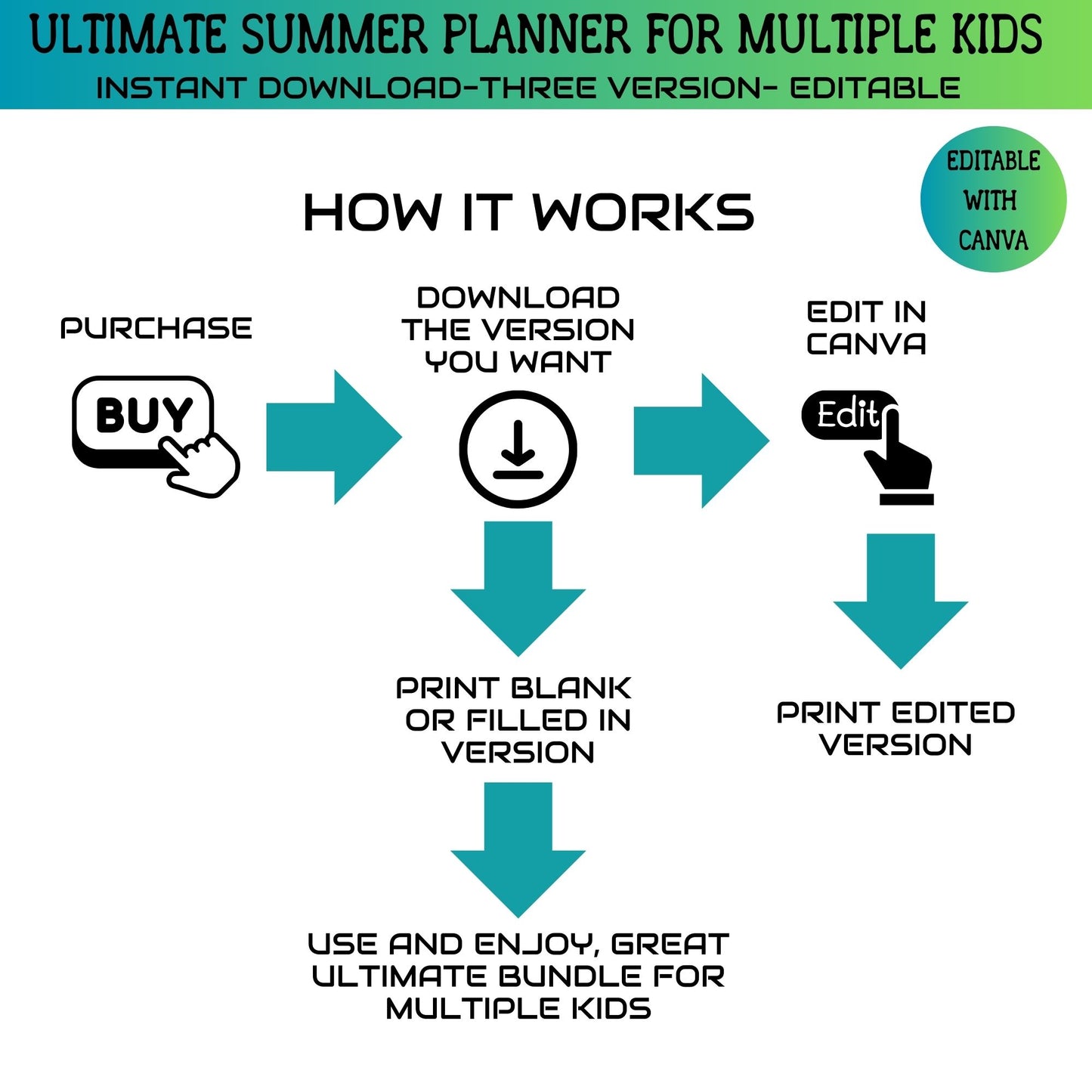 Printable Editable Summer Planner Bundle | Summer Calendar, Checklist & Chore Chart for Multiple Kids