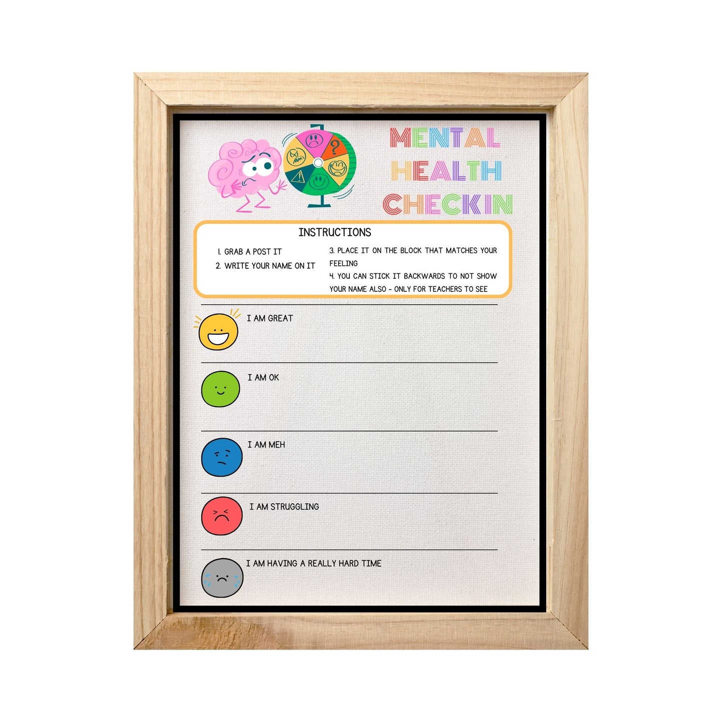 Mental Health Check in Poster Zones of Regulation Feeling Chart Activity Therapy Office School Psychologist Emotion Chart Classroom Decor