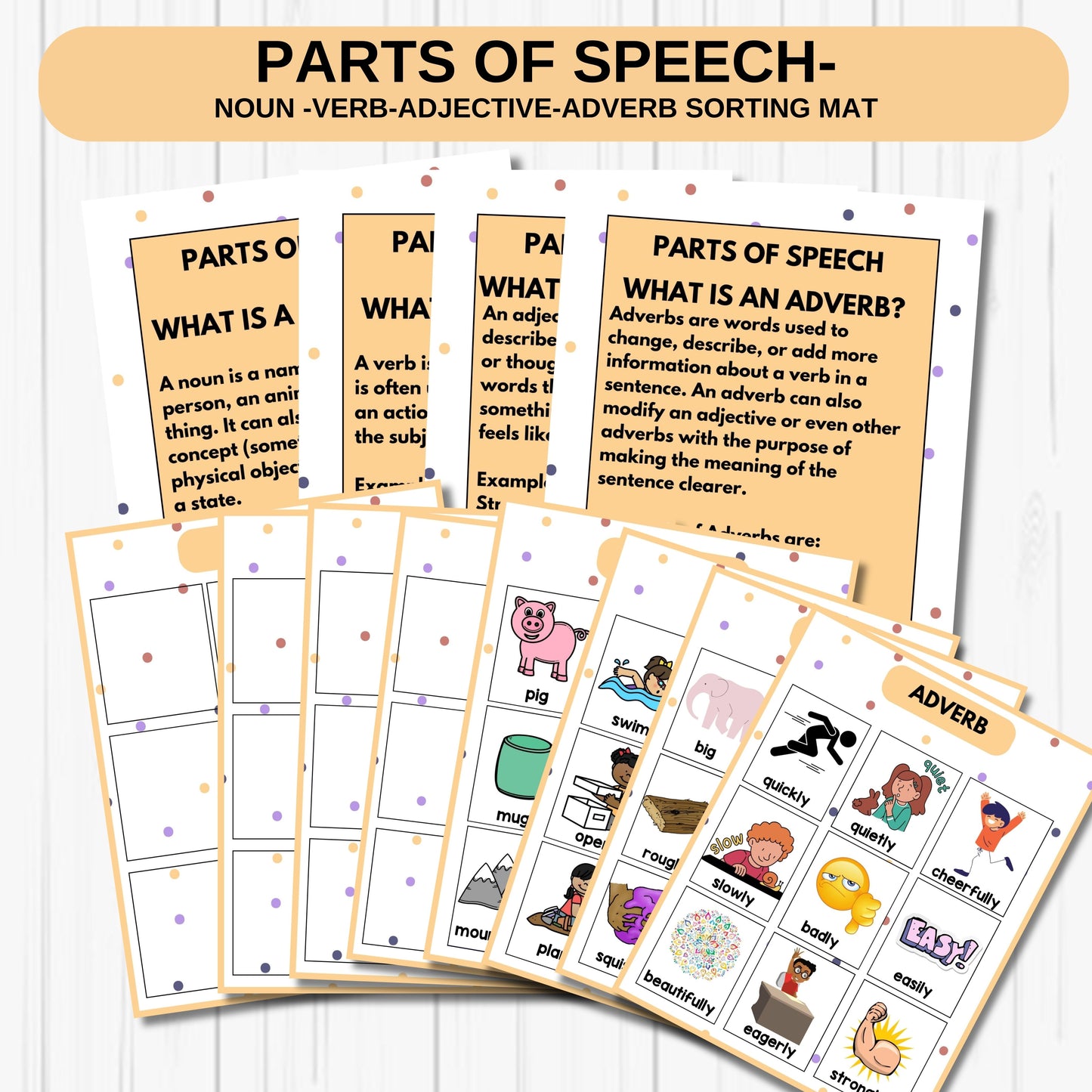 Parts of Speech Printable Grammar Game – Fun Language Arts Activity for Kids | Teach Nouns, Verbs, Adjectives & Adverbs | Early Reading & ESL Resource
