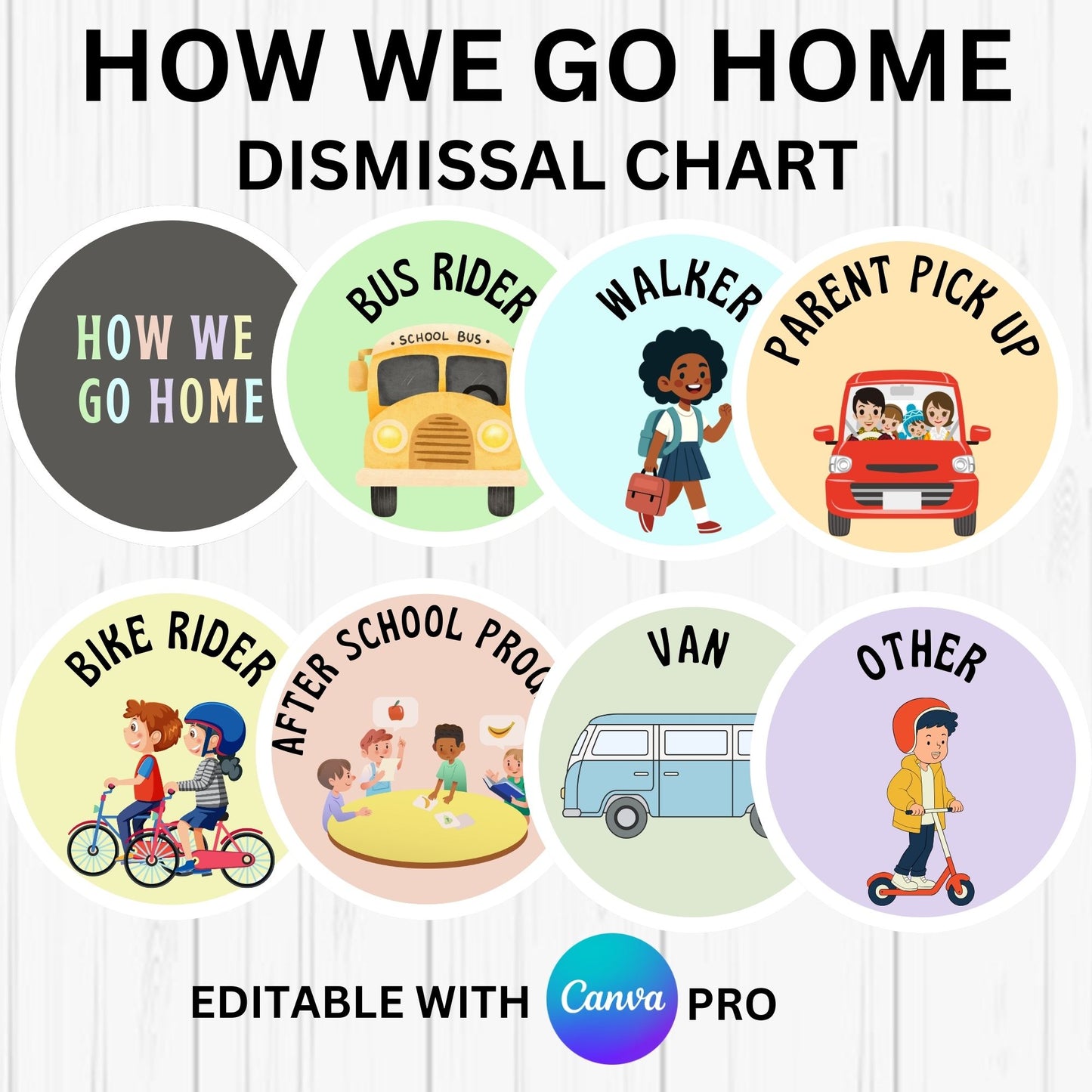 How We Go Home Chart for Kindergarten & Elementary | Editable Dismissal Chart | Retro Pastel Classroom Decor