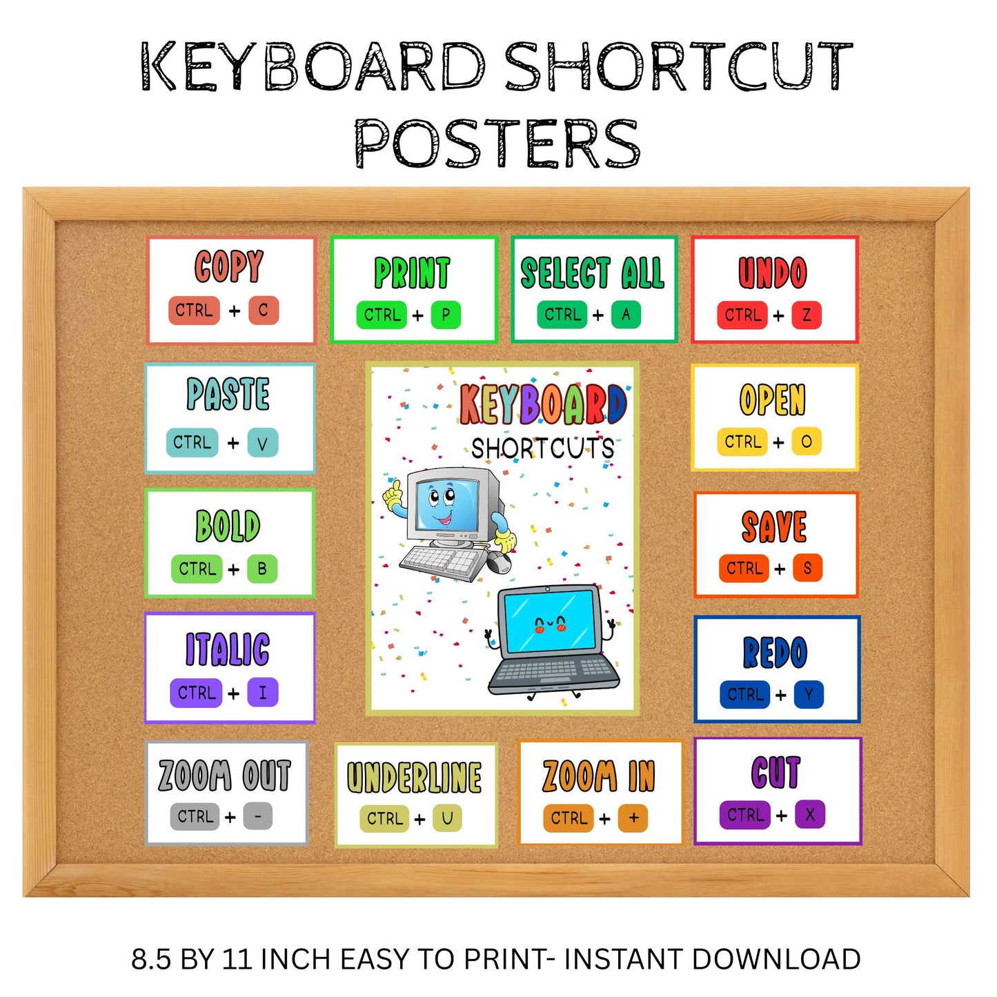 Keyboard Shortcut Posters | Computer Skills Classroom Decor | Digital Literacy for Students