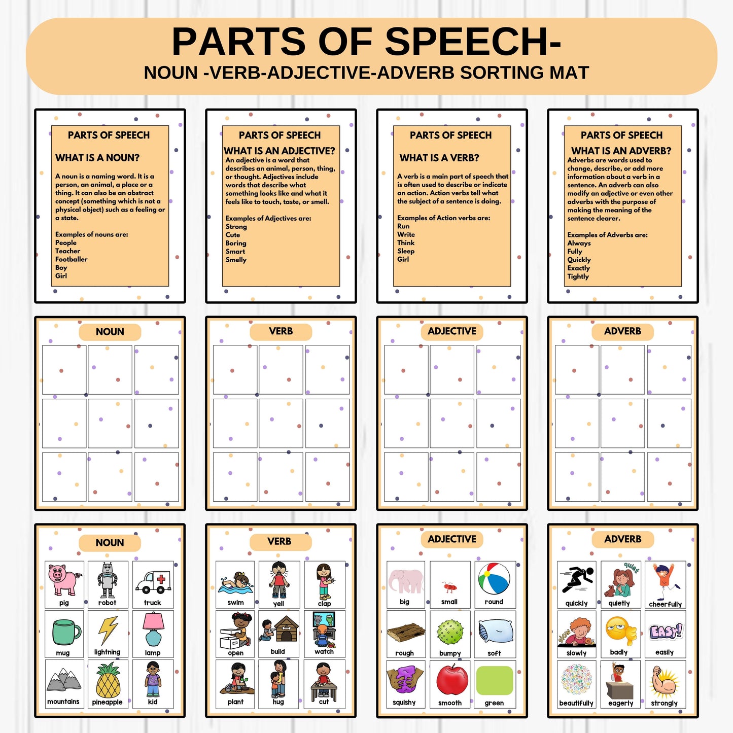 Parts of Speech Printable Grammar Game – Fun Language Arts Activity for Kids | Teach Nouns, Verbs, Adjectives & Adverbs | Early Reading & ESL Resource