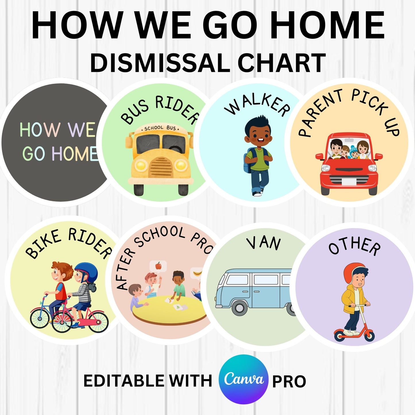 How We Go Home Chart for Kindergarten & Elementary | Editable Dismissal Chart | Retro Pastel Classroom Decor