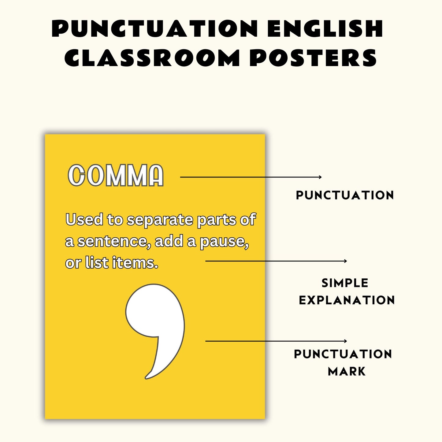 Punctuation Posters Set of 12 | English Classroom Decor | Grammar Posters Bundle | Educational Wall Art