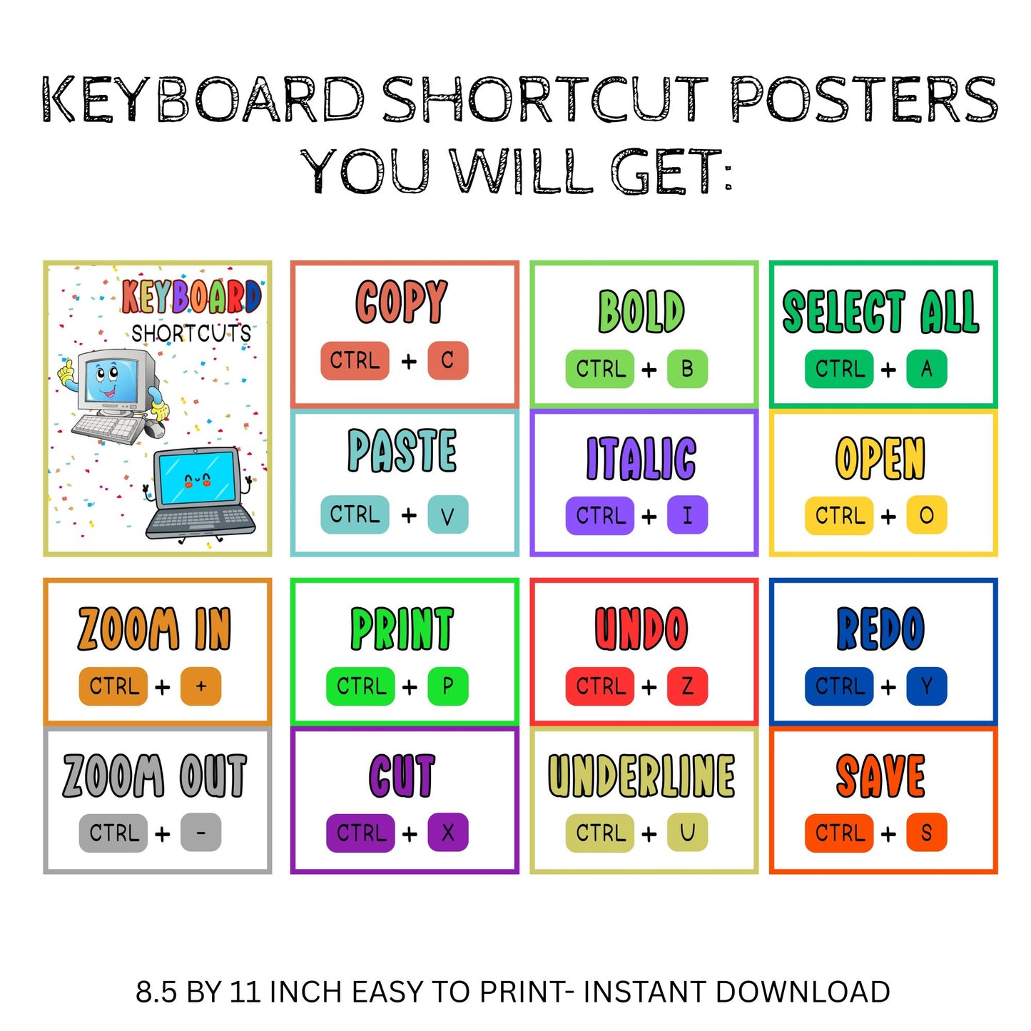 Keyboard Shortcut Posters | Computer Skills Classroom Decor | Digital Literacy for Students