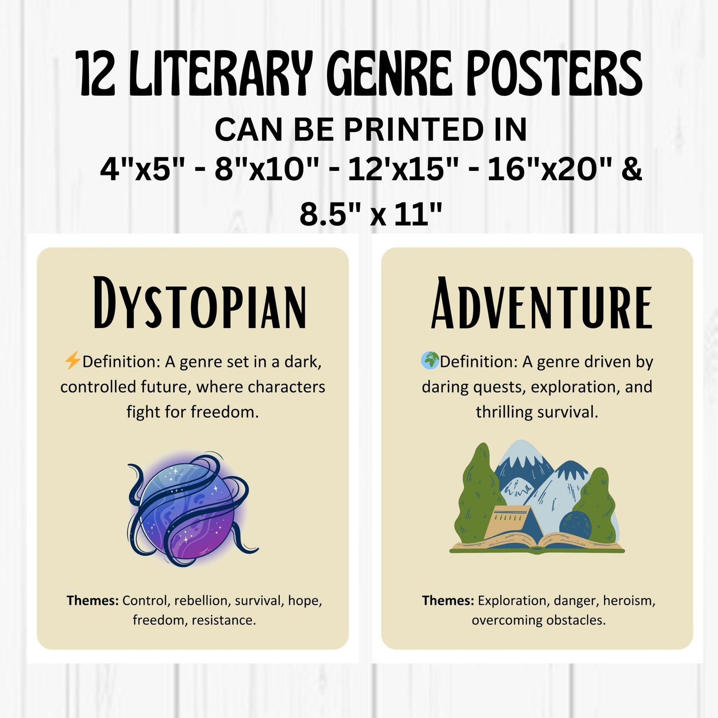 Literary Genres Poster Bundle for Classroom and Library | 12 Genre Posters with Definitions and Themes