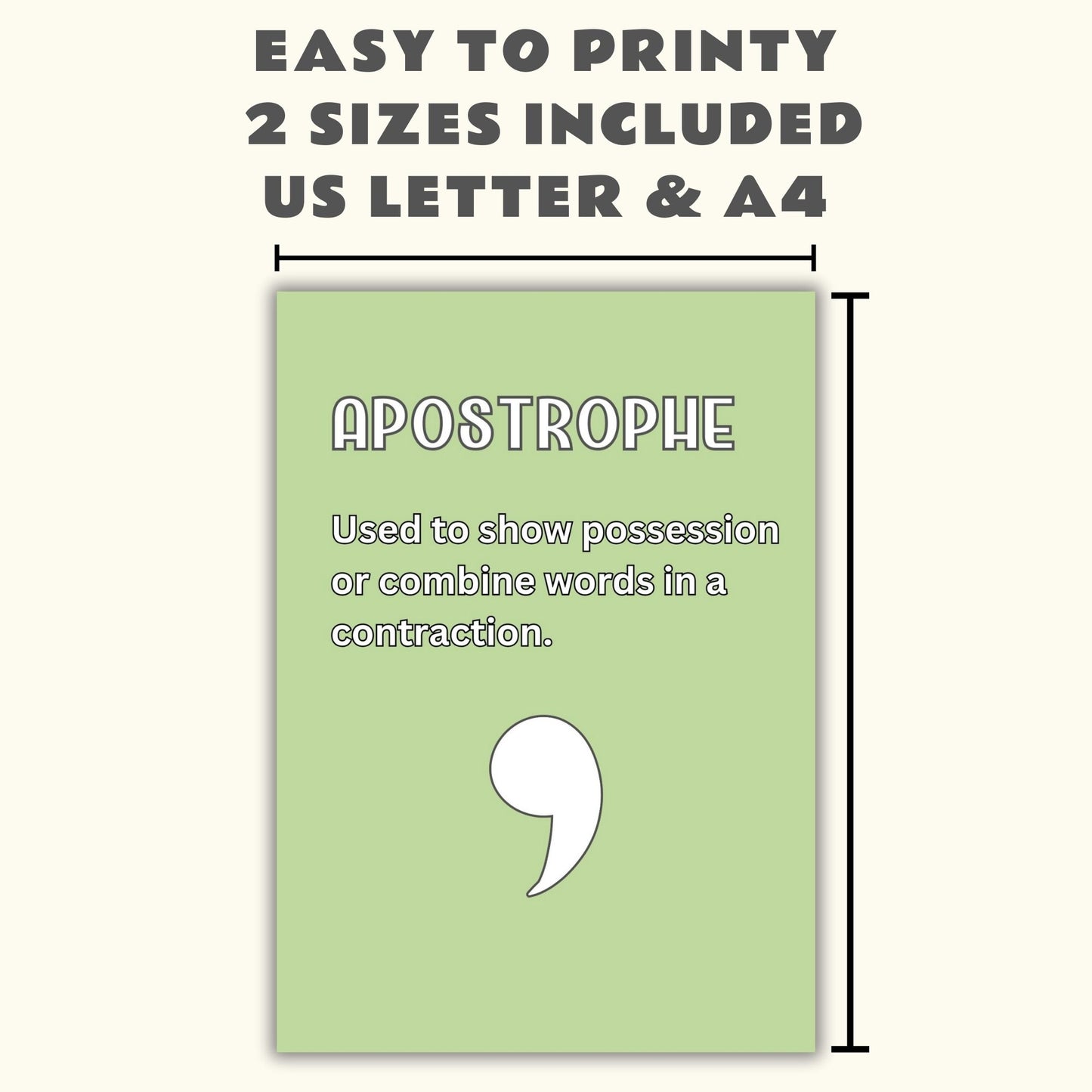 Punctuation Posters Set of 12 | English Classroom Decor | Grammar Posters Bundle | Educational Wall Art