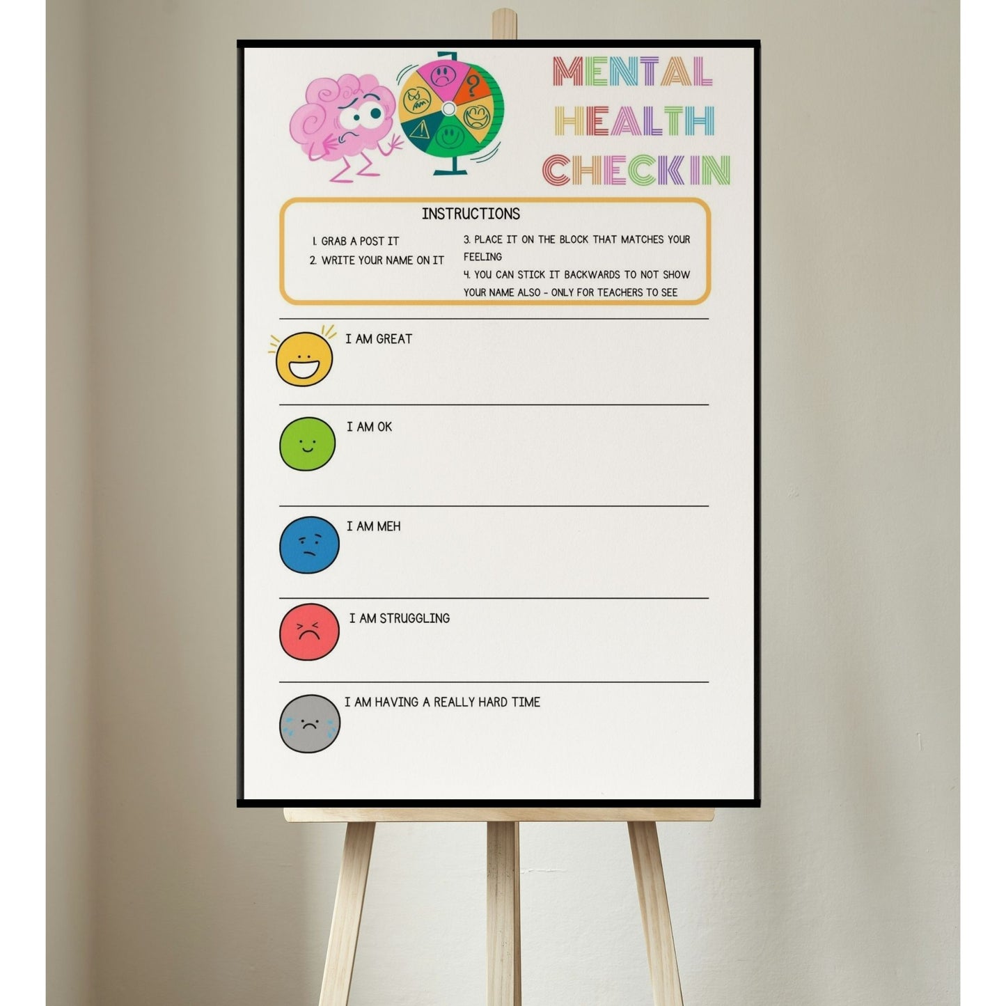 Mental Health Check in Poster Zones of Regulation Feeling Chart Activity Therapy Office School Psychologist Emotion Chart Classroom Decor