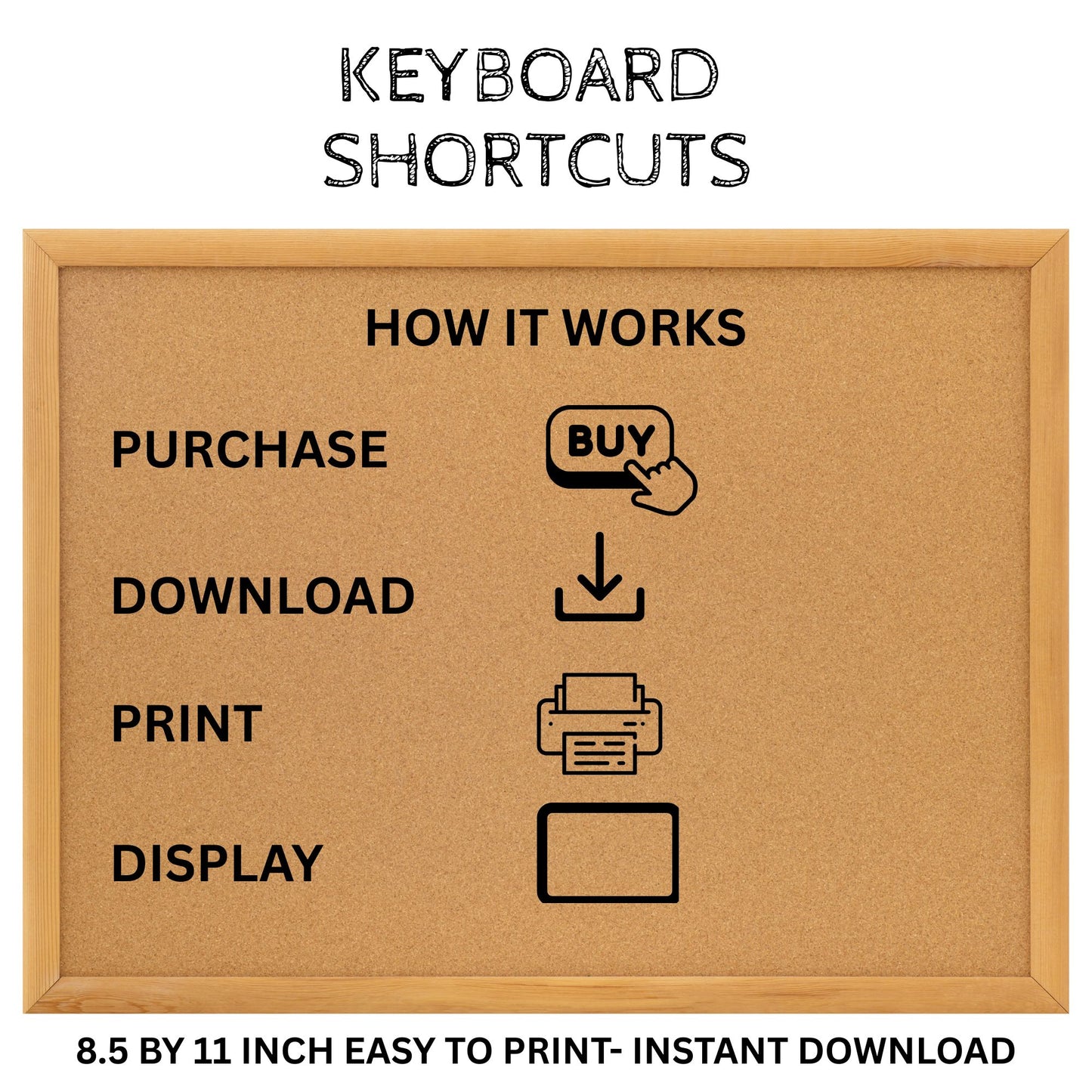 Keyboard Shortcut Posters | Computer Skills Classroom Decor | Digital Literacy for Students