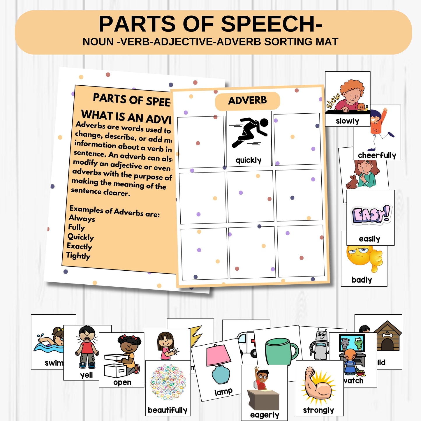 Parts of Speech Printable Grammar Game – Fun Language Arts Activity for Kids | Teach Nouns, Verbs, Adjectives & Adverbs | Early Reading & ESL Resource