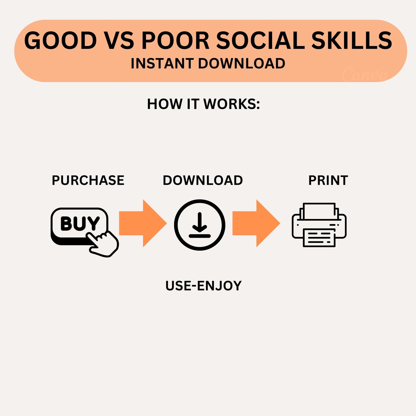 Good vs. Poor Social Skills Worksheets | Autism & Special Education Resource | Social Emotional Learning for Kids | PDF for Occupational Therapy & Early Intervention