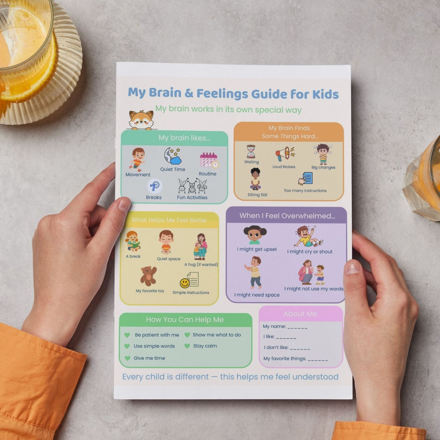 My Brain and Feelings Guide for Kids | Emotional Regulation Printable, Autism ADHD Visual Support, SEL Poster & Worksheet