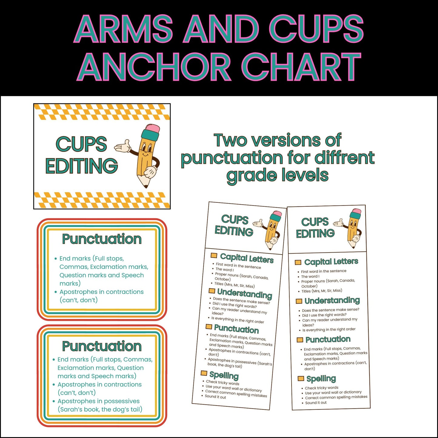 CUPS and ARMS Editing & Revising Posters and Bookmarks | Writing Process Printables for Kids | CUPS and ARMS Anchor Chart