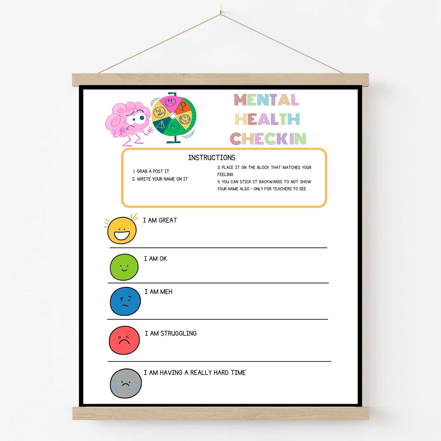 Mental Health Check in Poster Zones of Regulation Feeling Chart Activity Therapy Office School Psychologist Emotion Chart Classroom Decor