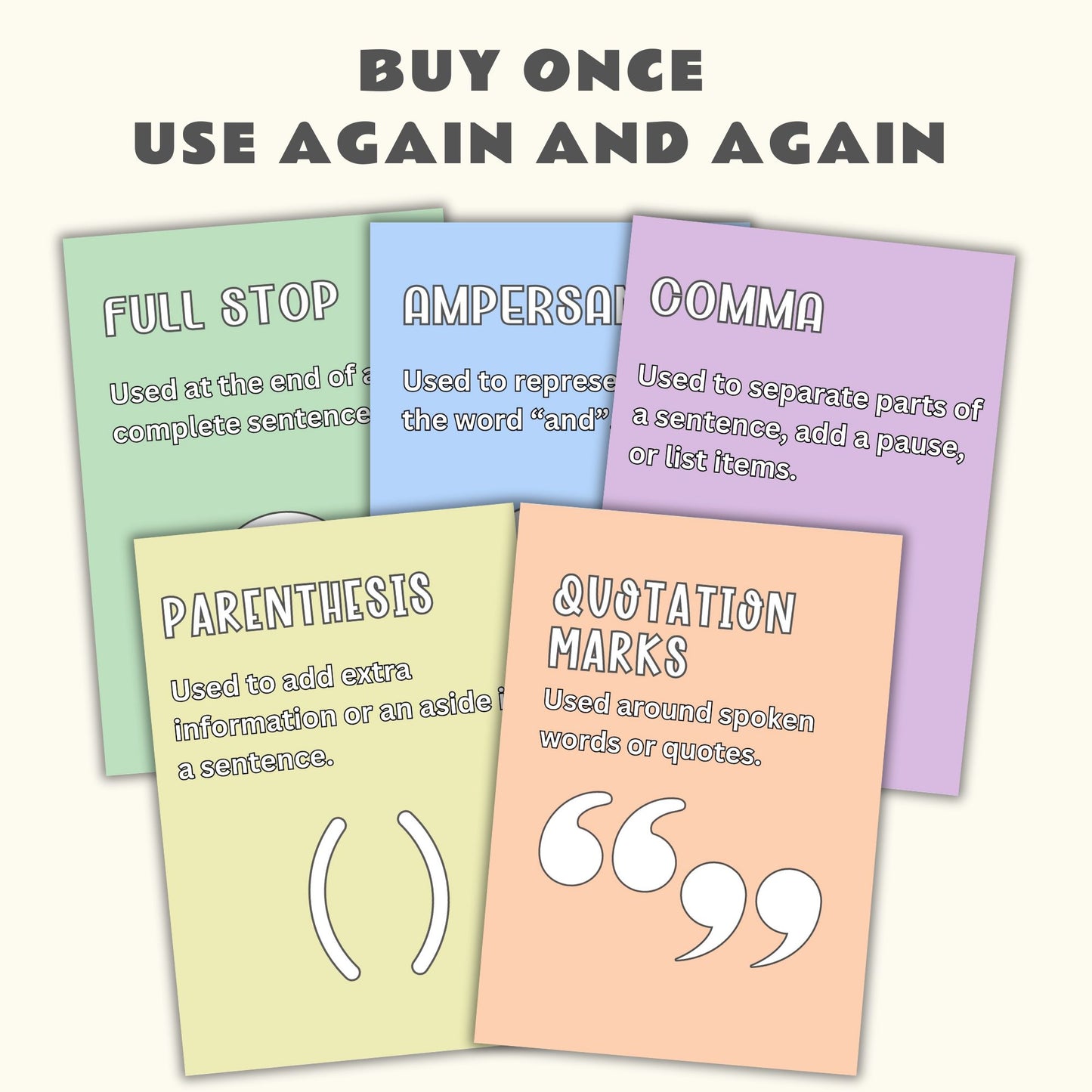 Punctuation Posters Set of 12 | English Classroom Decor | Grammar Posters Bundle | Educational Wall Art
