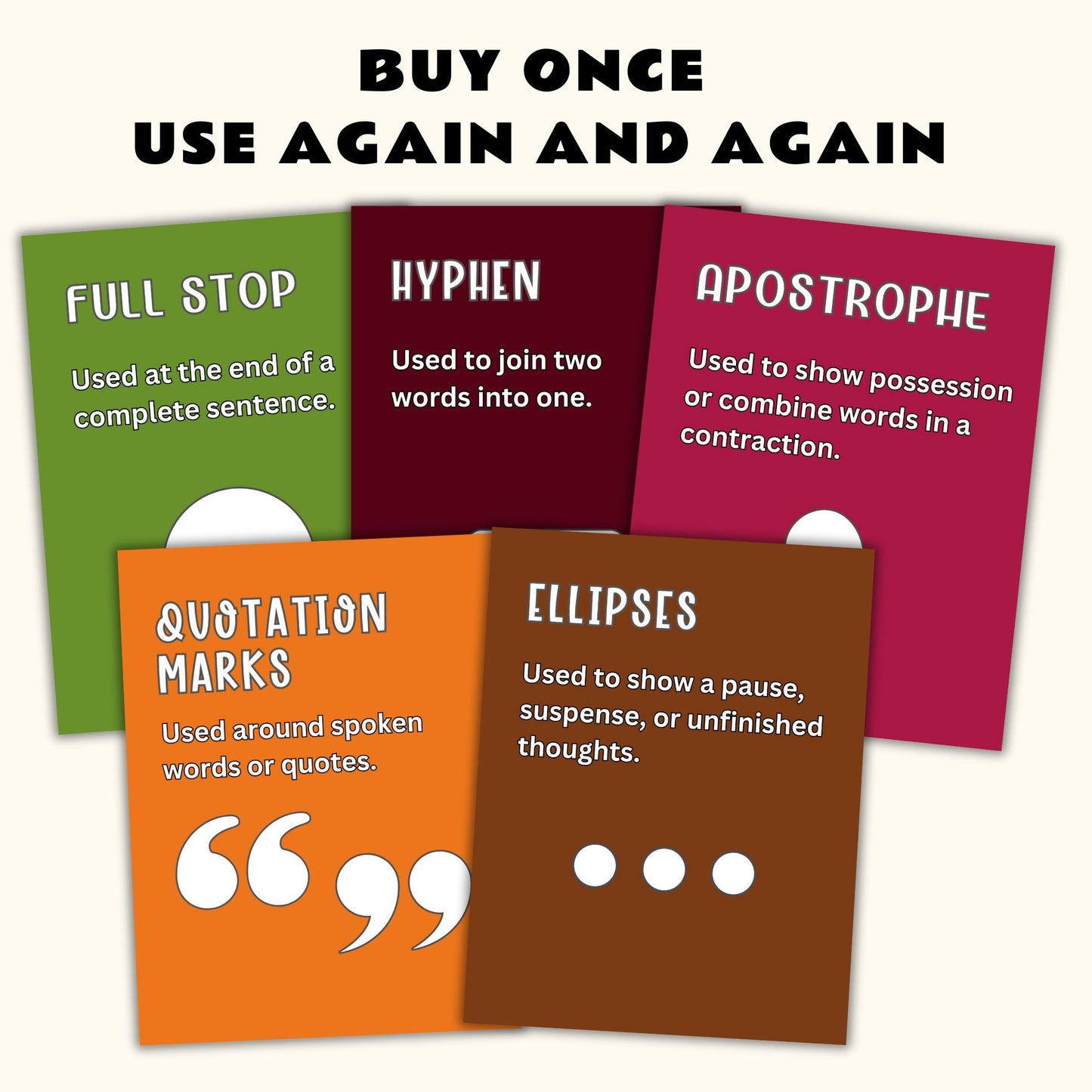 Punctuation Posters Set of 12 | English Classroom Decor | Grammar Posters Bundle | Educational Wall Art