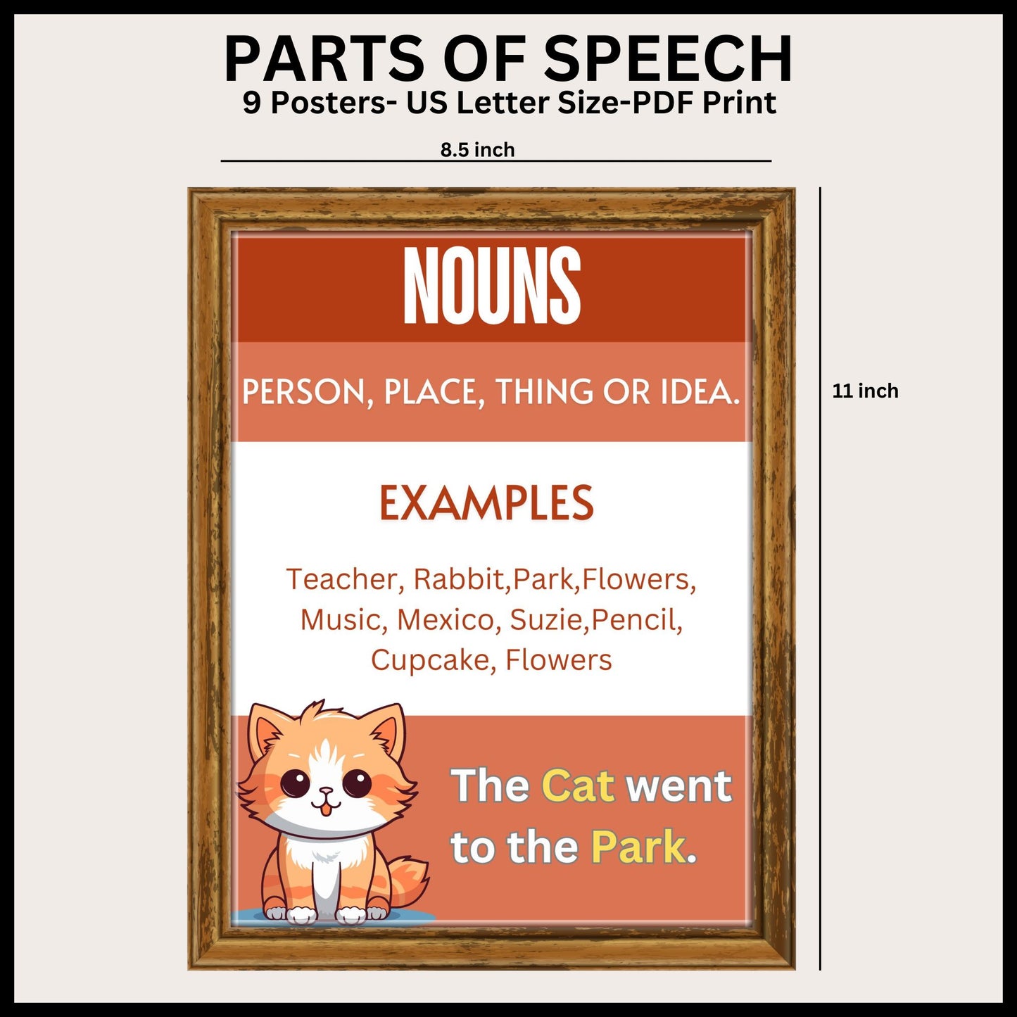 English Posters Bundle Parts of Speech Posters Bulletin Board Bright Retro Color Posters Bundle English Classroom Posters Classroom Decor