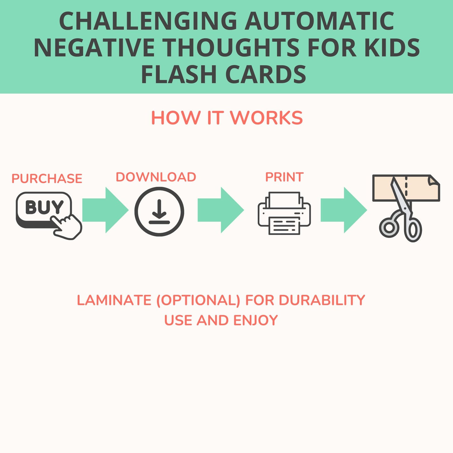 Automatic Negative Thoughts (ANT) Cards for Kids | CBT Therapy Flashcards for Anxiety and ADHD