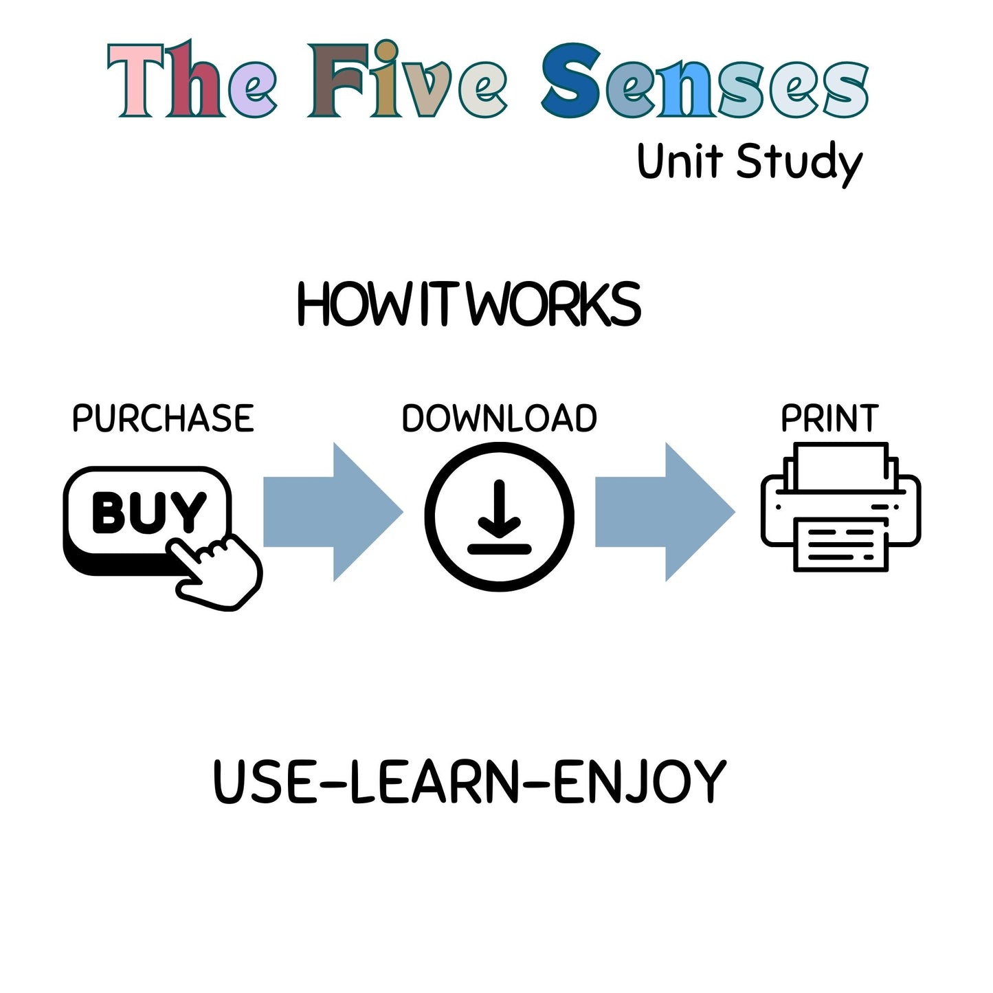 Five Senses Science Unit Study for Preschool – Interactive Homeschool Unit Study Binder and Learning Resources for Kids