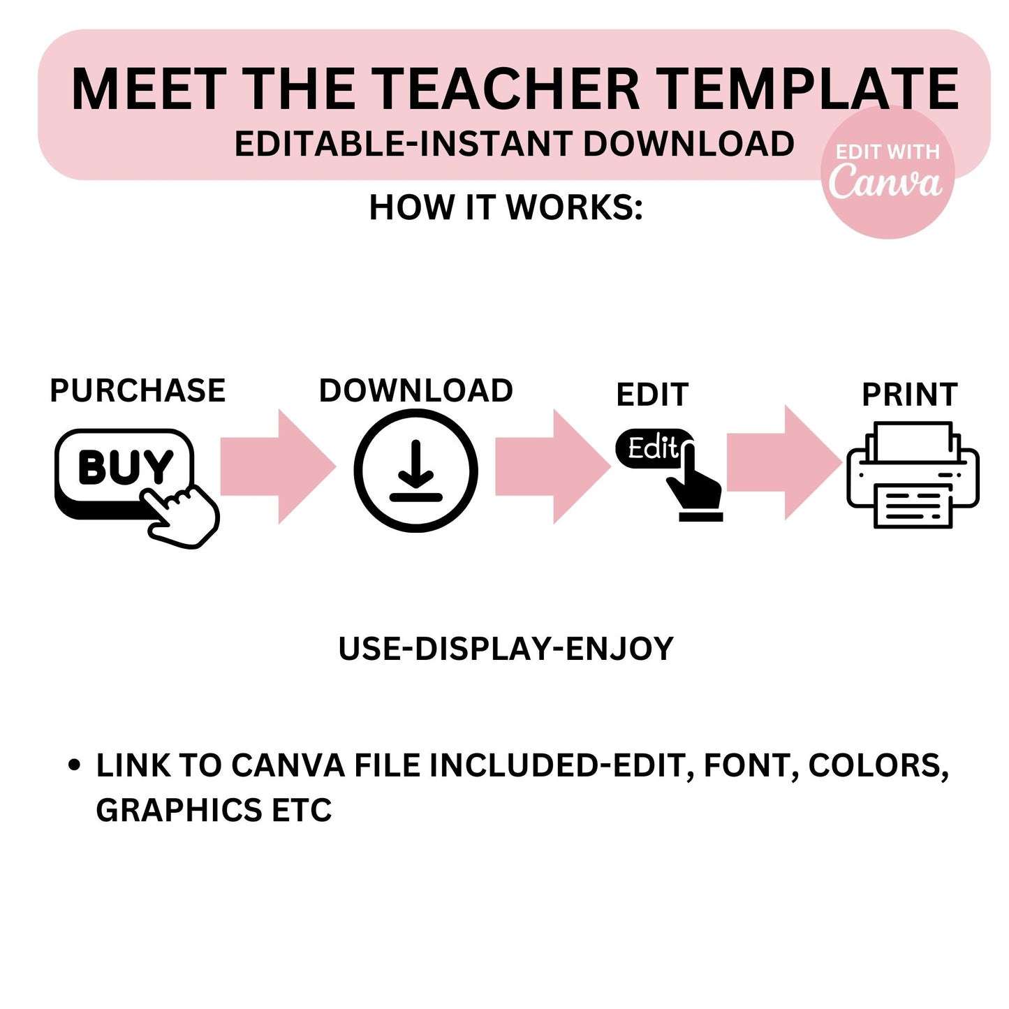 Meet the Teacher Printable Template | Teacher Introduction Boho Classroom Design | Canva Editable Instant Download