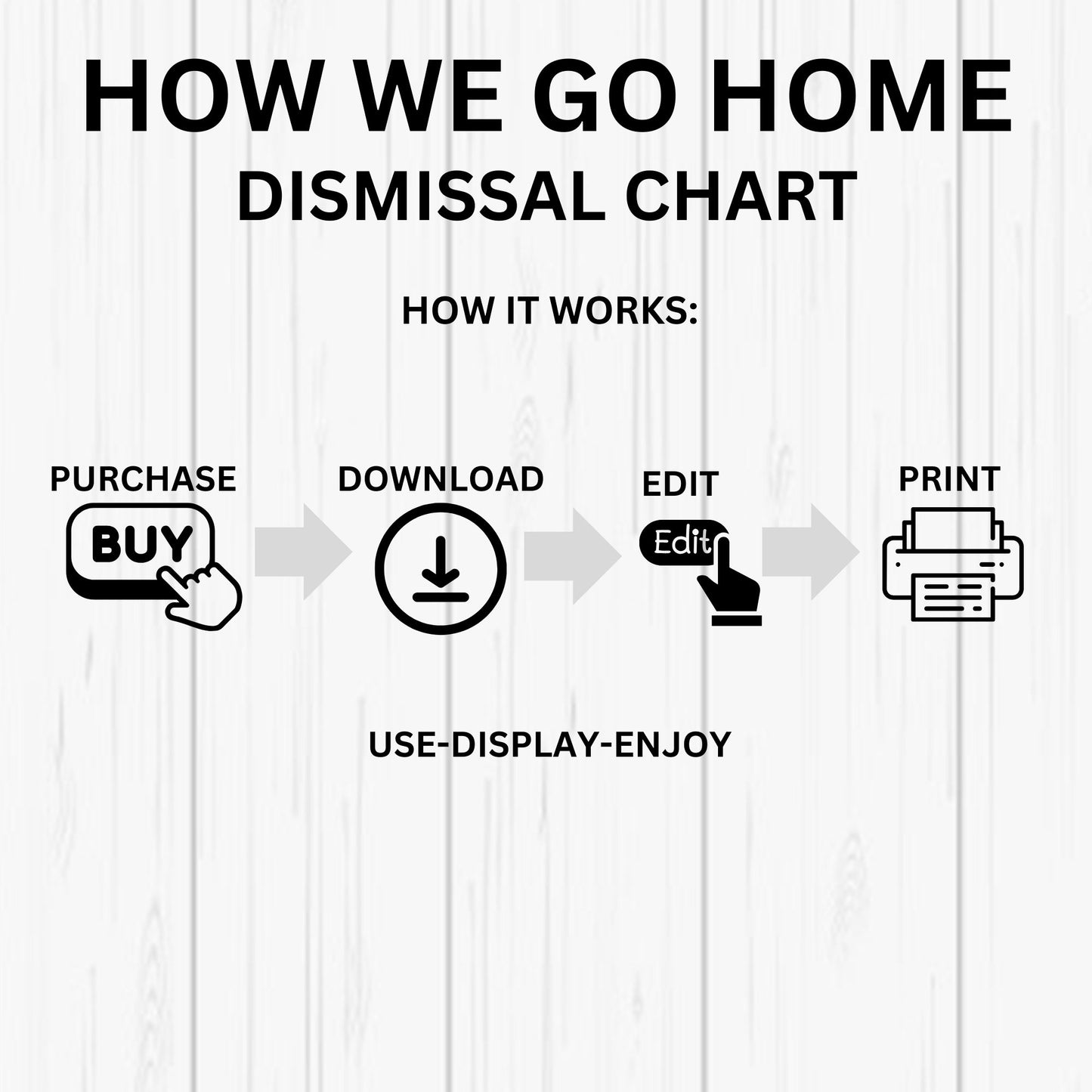 How We Go Home Chart for Kindergarten & Elementary | Editable Dismissal Chart | Retro Pastel Classroom Decor