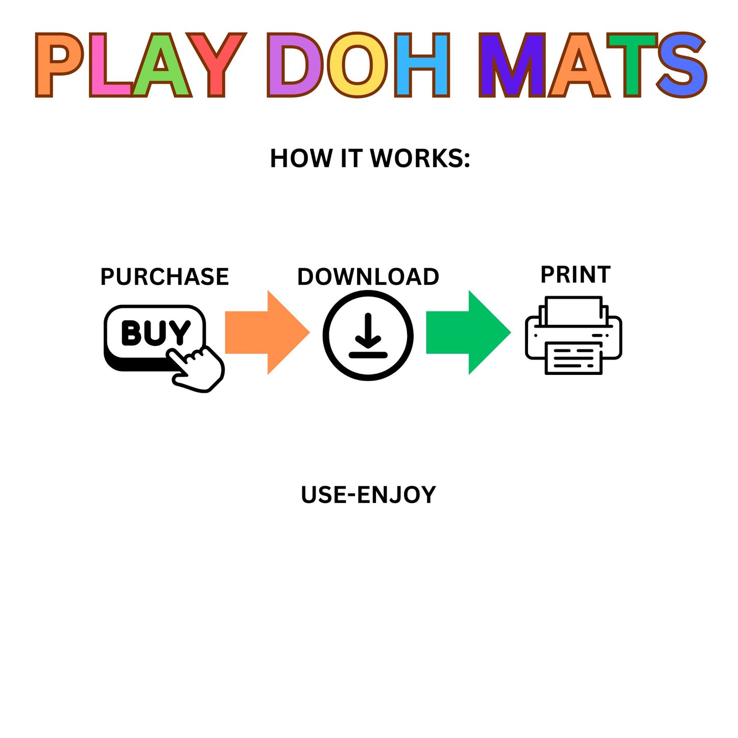 Play Dough Mats - Digital Download Play Doh Activity Montessori Learning Toddler Preschool Activity Homeschool Learning Play-Doh