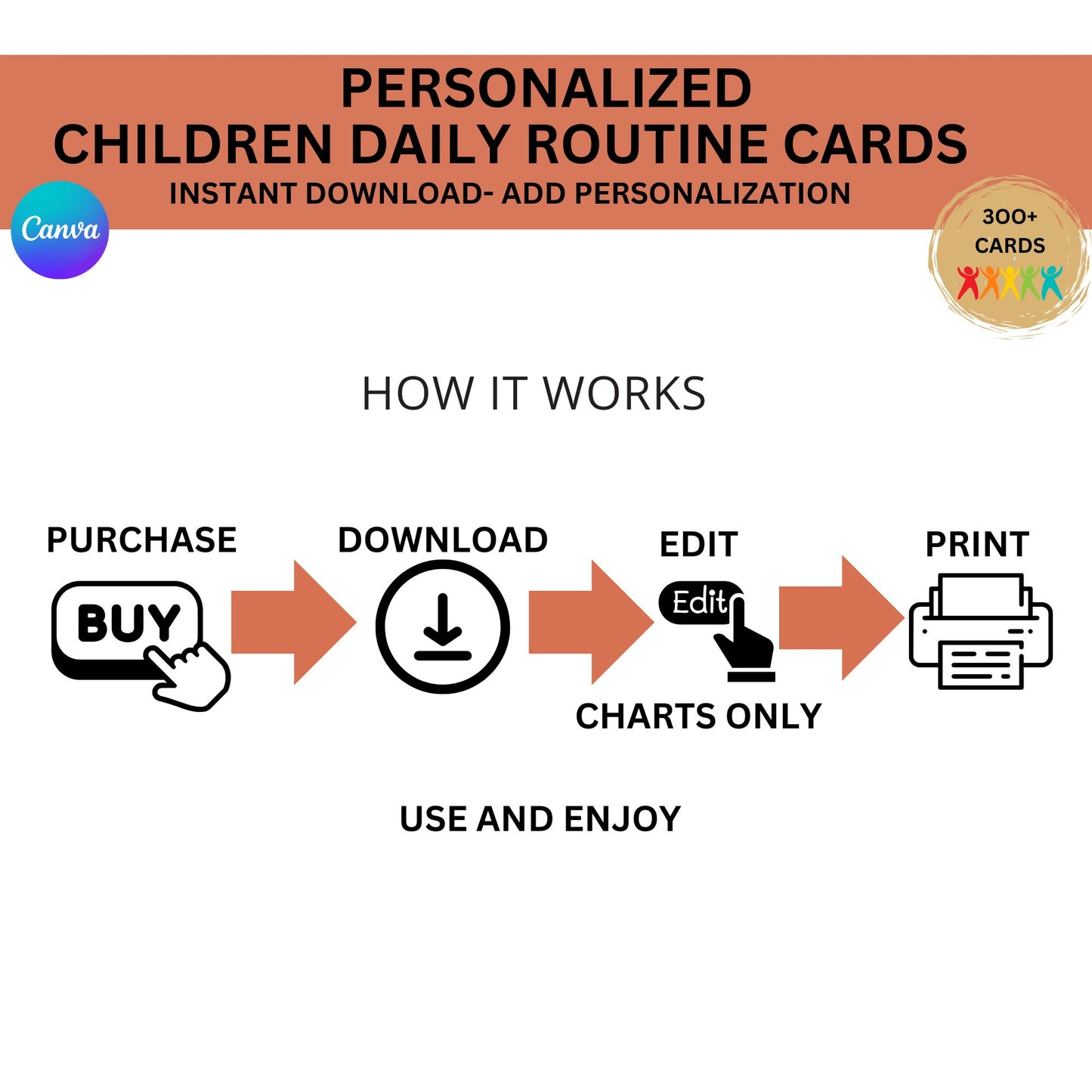 300+ Daily Routine Cards for Autism & ADHD | Visual Schedule Chart ABA Therapy Printable Canva Template