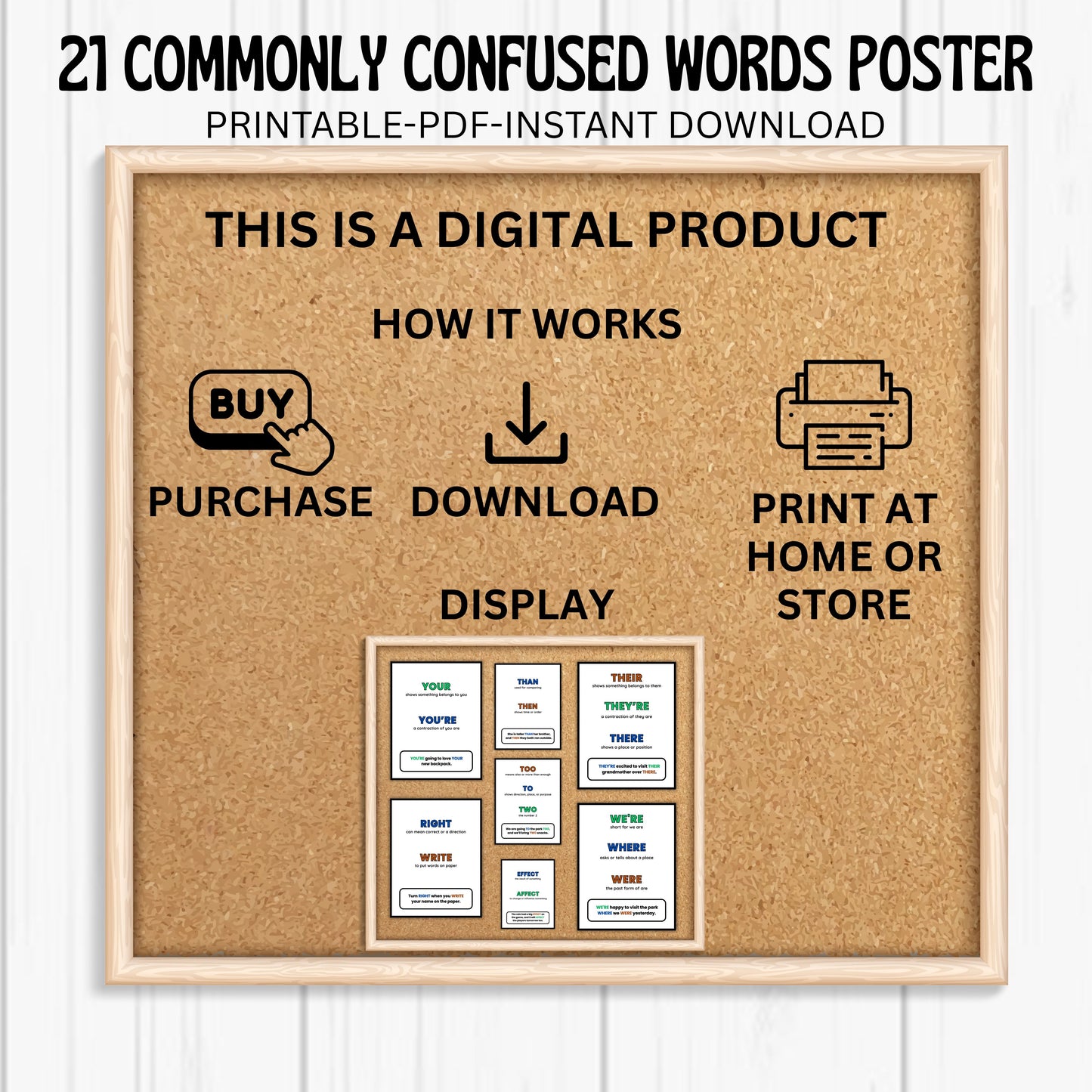 21 Commonly Confused Words Posters | Grammar Anchor Charts for Elementary Classroom and Homeschool
