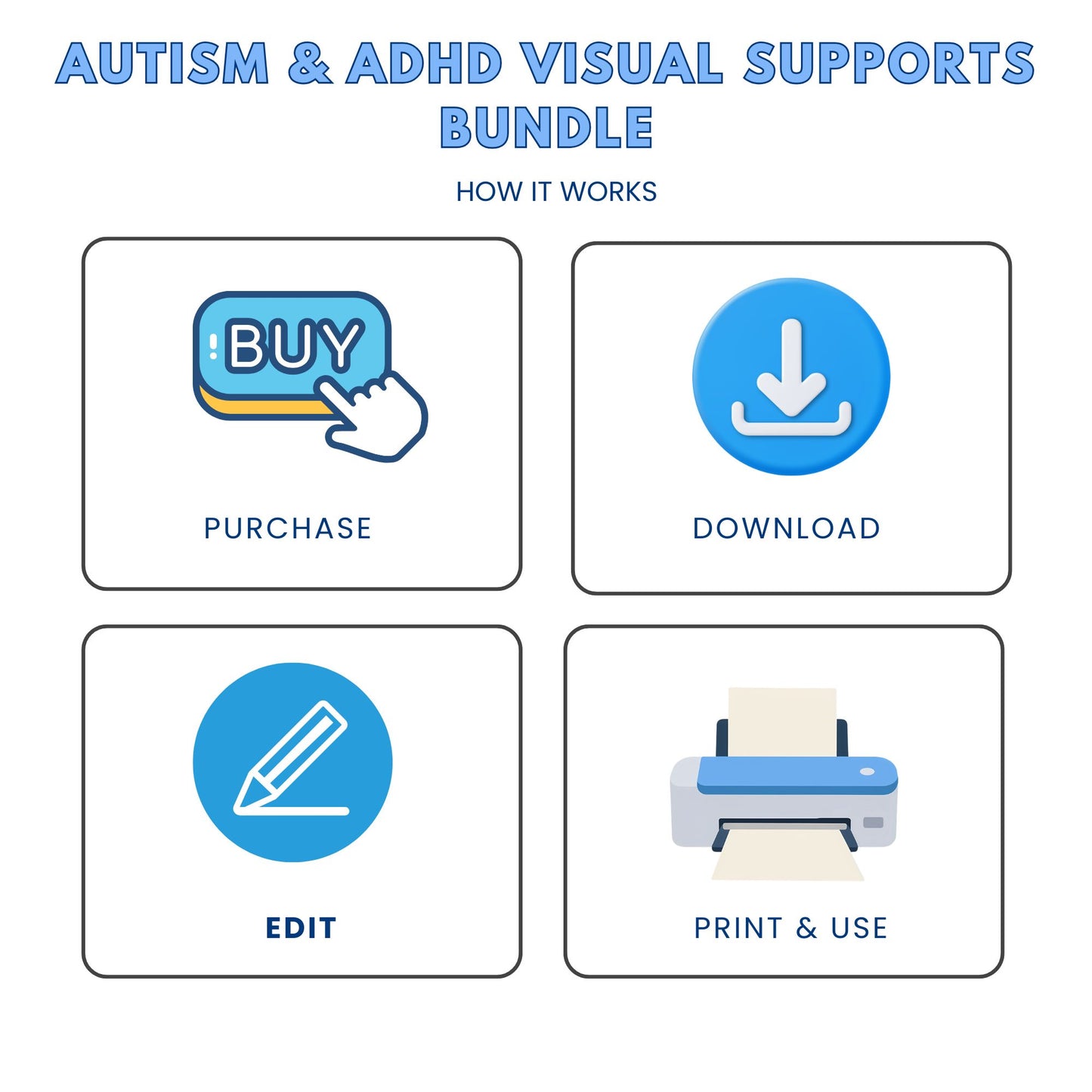 Autism & ADHD Visual Supports Bundle | Emotional Regulation, Behavior Support & Transition Toolkit for Kids