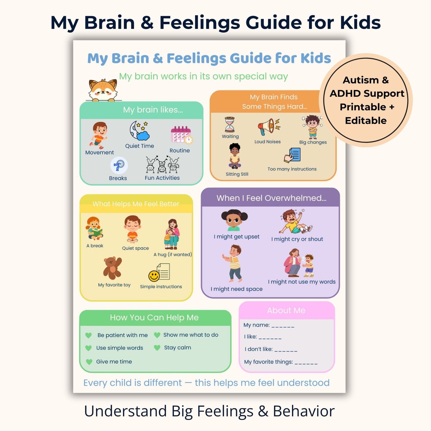 my brain and feelings guide for kids emotional regulation printable autism adhd visual support poster