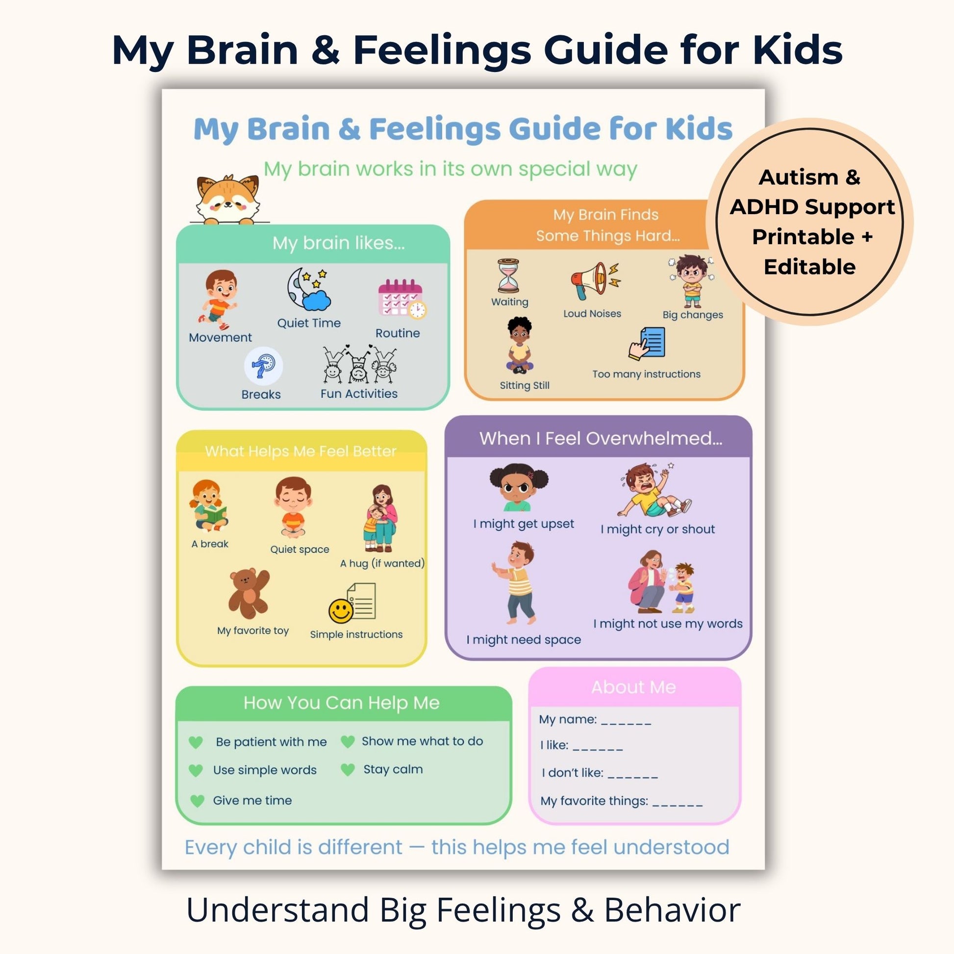 my brain and feelings guide for kids emotional regulation printable autism adhd visual support poster