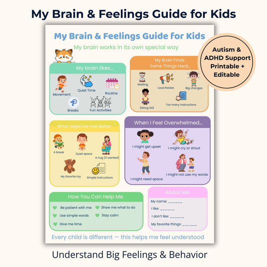 my brain and feelings guide for kids emotional regulation printable autism adhd visual support poster