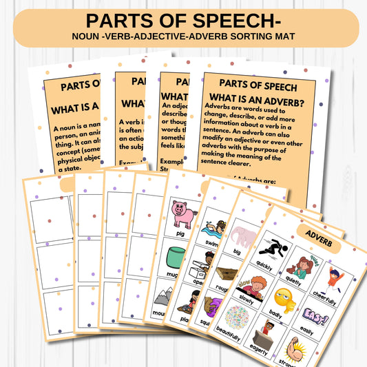 Parts of Speech Printable Grammar Game – Fun Language Arts Activity for Kids | Teach Nouns, Verbs, Adjectives & Adverbs | Early Reading & ESL Resource