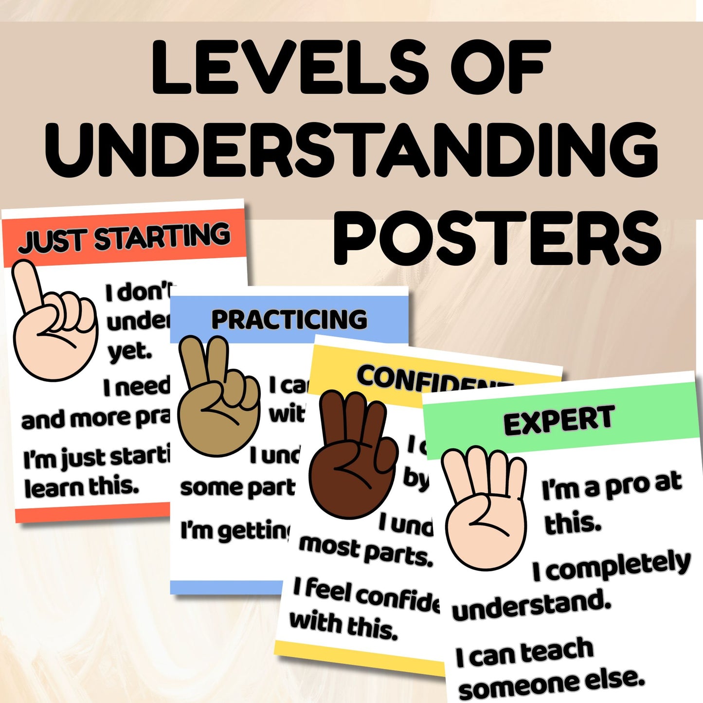 Levels of Understanding Posters for Classroom | Self-Assessment Hand Signs | Growth Mindset Decor | 3 Skin Tones Printable PDF
