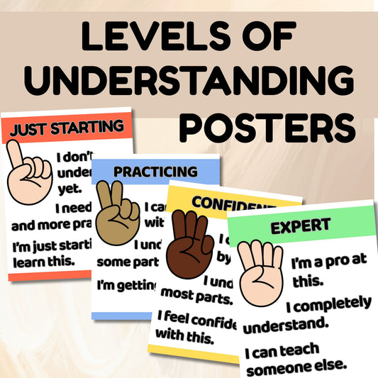 Levels of Understanding Posters for Classroom | Self-Assessment Hand Signs | Growth Mindset Decor | 3 Skin Tones Printable PDF