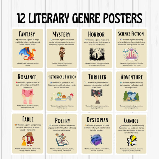 Literary Genres Poster Bundle for Classroom and Library | 12 Genre Posters with Definitions and Themes