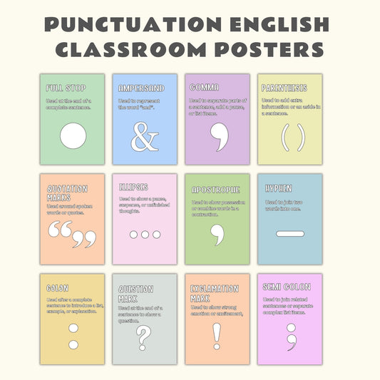 Punctuation Posters Set of 12 | English Classroom Decor | Grammar Posters Bundle | Educational Wall Art