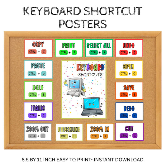 Keyboard Shortcut Posters | Computer Skills Classroom Decor | Digital Literacy for Students