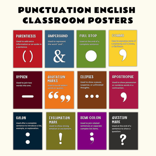 Punctuation Posters Set of 12 | English Classroom Decor | Grammar Posters Bundle | Educational Wall Art