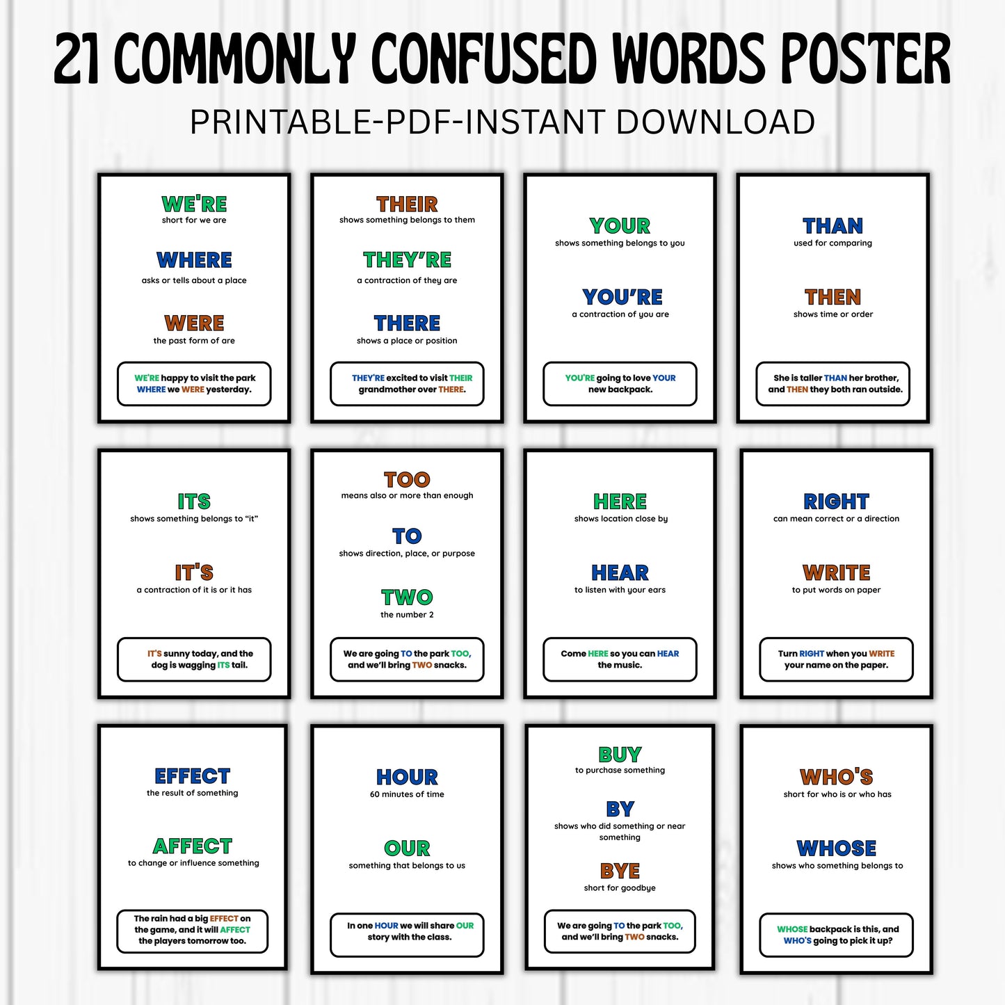 21 Commonly Confused Words Posters | Grammar Anchor Charts for Elementary Classroom and Homeschool