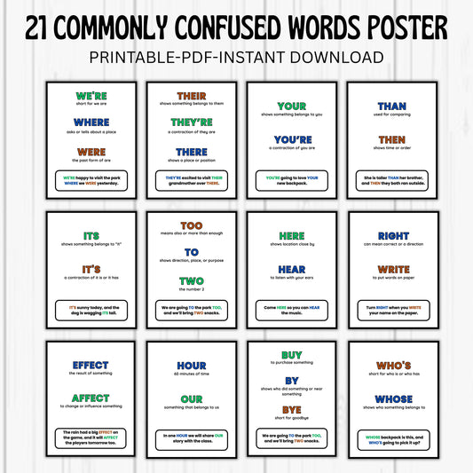 21 Commonly Confused Words Posters | Grammar Anchor Charts for Elementary Classroom and Homeschool