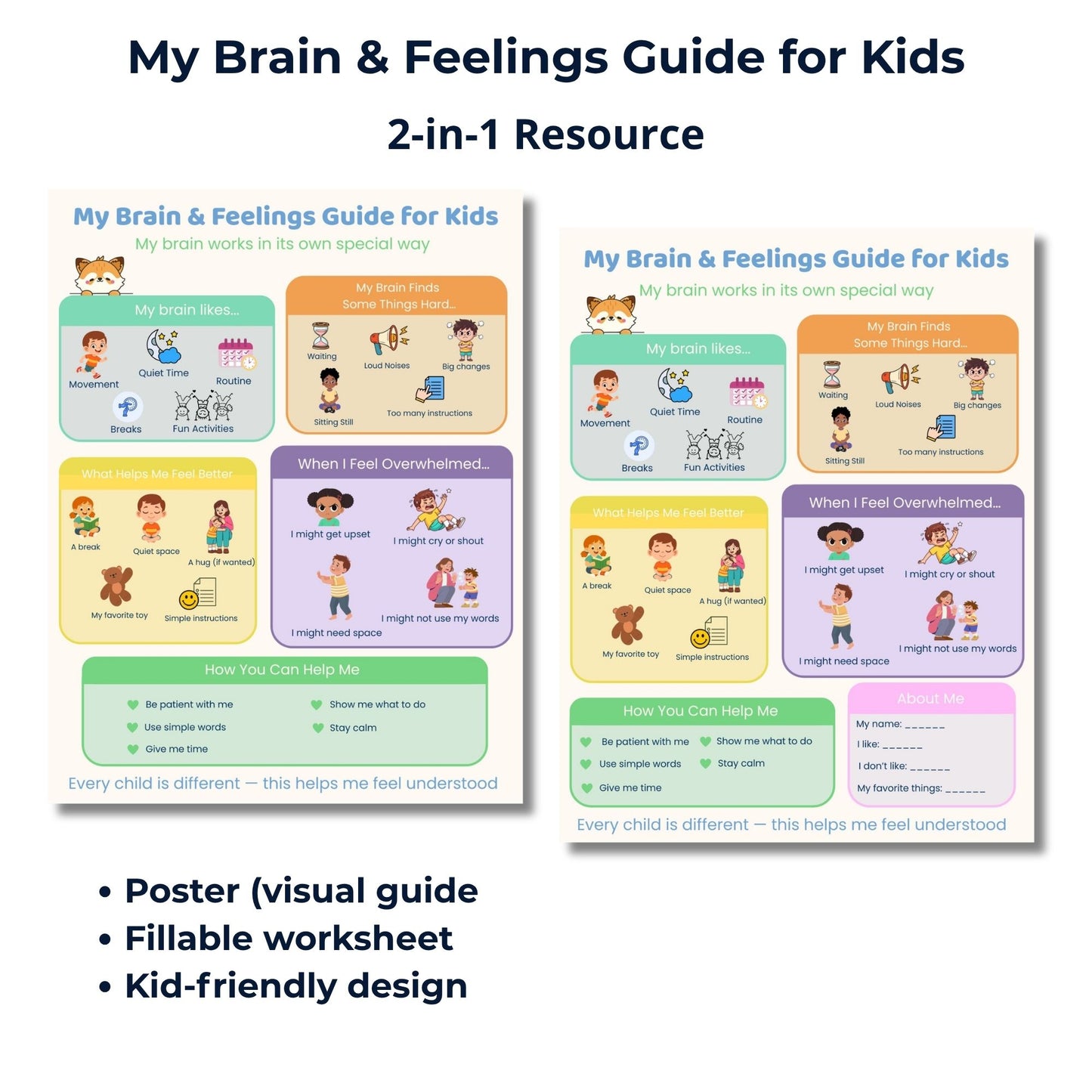 emotional regulation worksheet for kids printable feelings chart poster and fillable worksheet autism support