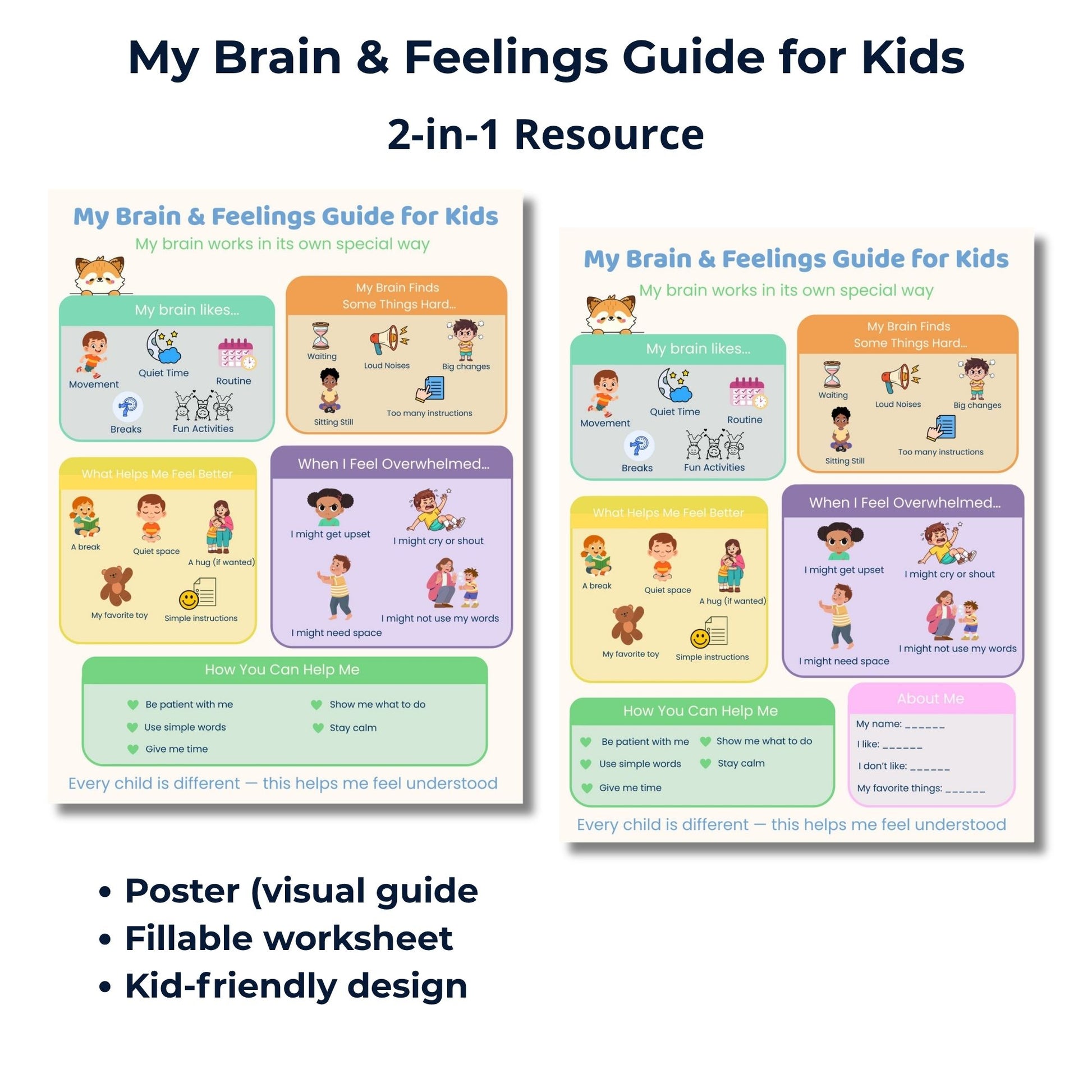 emotional regulation worksheet for kids printable feelings chart poster and fillable worksheet autism support