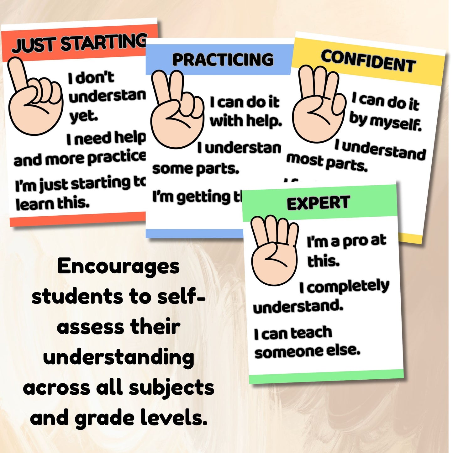 Levels of Understanding Posters for Classroom | Self-Assessment Hand Signs | Growth Mindset Decor | 3 Skin Tones Printable PDF