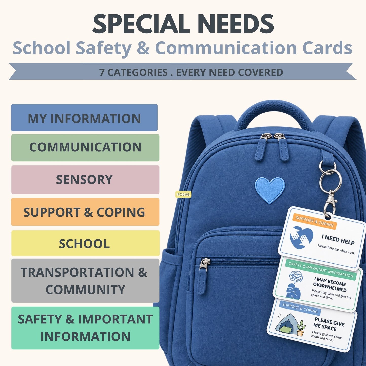 56 special needs communication cards covering autism, ADHD, sensory, school, communication, transportation and safety