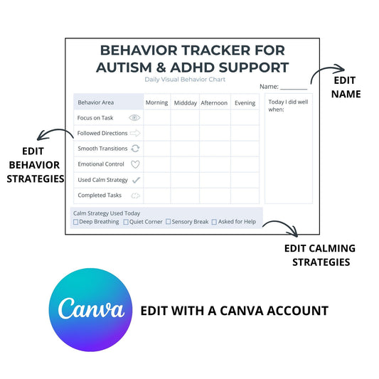 Editable Canva autism and ADHD behavior tracker template