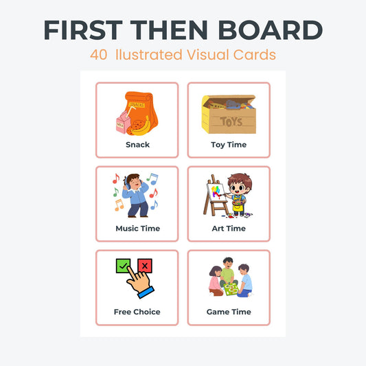 First Then visual task and reward cards for autism transition support